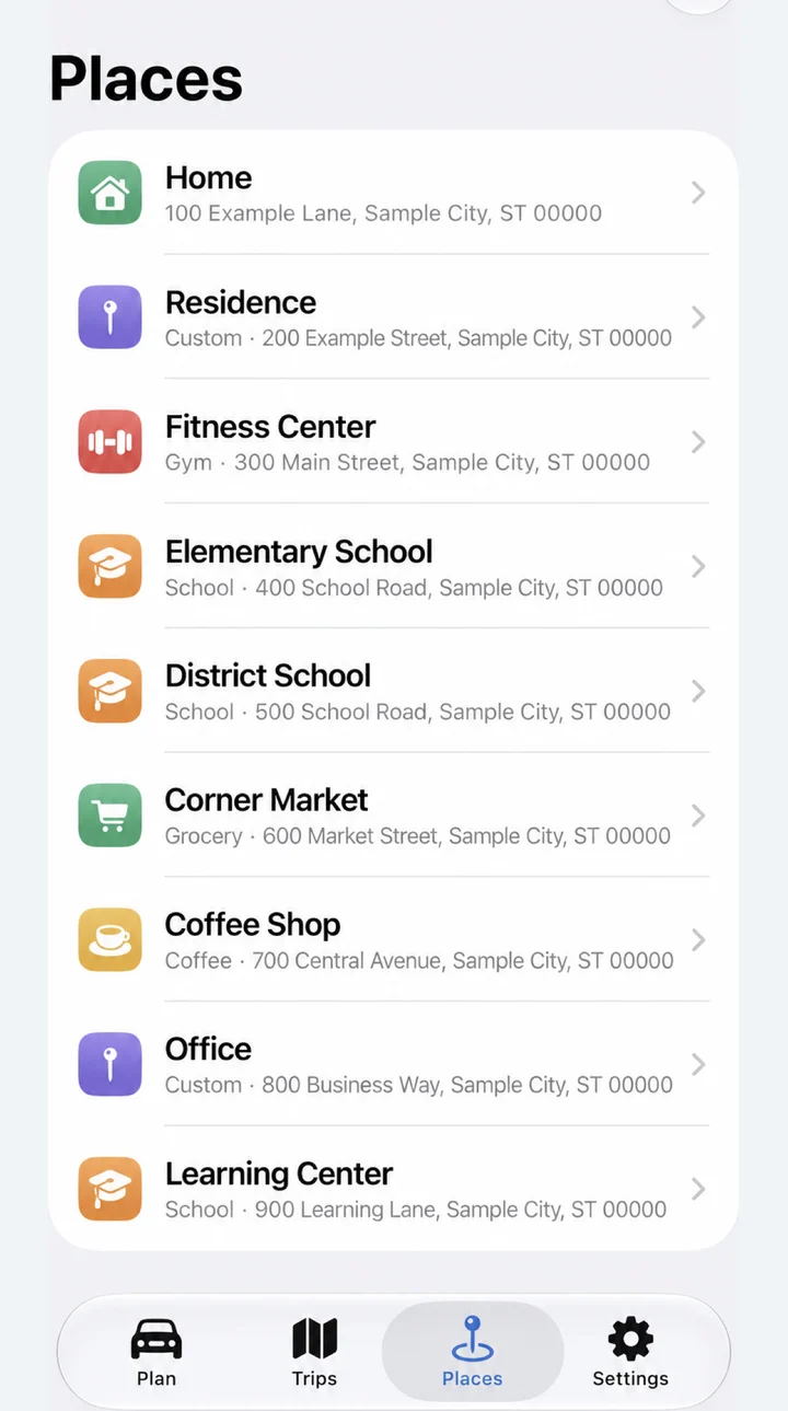 Places list: Home, Residence, Fitness Center, Elementary School, Corner Market, Coffee Shop and more